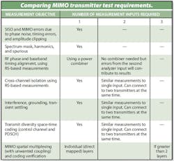 Mwrf Com Sites Mwrf com Files Uploads 2016 01 Table 01 0 Mwrf Com Sites Mwrf com Files Uploads 2016 01 Table 01 0