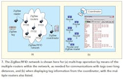 Mwrf Com Sites Mwrf com Files Uploads 2015 02 Mwrf Fig7 Mwrf Com Sites Mwrf com Files Uploads 2015 02 Mwrf Fig7
