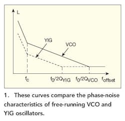 Mwrf Com Sites Mwrf com Files Uploads 2016 01 Fig 01 0 Mwrf Com Sites Mwrf com Files Uploads 2016 01 Fig 01 0