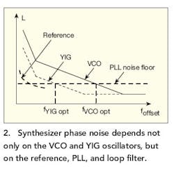 Mwrf Com Sites Mwrf com Files Uploads 2016 01 Fig 02 Mwrf Com Sites Mwrf com Files Uploads 2016 01 Fig 02