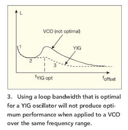 Mwrf Com Sites Mwrf com Files Uploads 2016 01 Fig 03 0 Mwrf Com Sites Mwrf com Files Uploads 2016 01 Fig 03 0