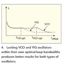 Mwrf Com Sites Mwrf com Files Uploads 2016 01 Fig 04 Mwrf Com Sites Mwrf com Files Uploads 2016 01 Fig 04