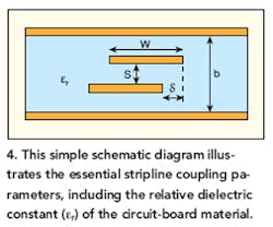 Mwrf Com Sites Mwrf com Files Uploads 2016 01 Fig 04 0