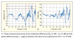 Mwrf Com Sites Mwrf com Files Uploads 2016 01 Fig 11 Mwrf Com Sites Mwrf com Files Uploads 2016 01 Fig 11