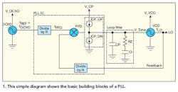 Mwrf Com Sites Mwrf com Files Uploads 2016 01 Fig 01 Mwrf Com Sites Mwrf com Files Uploads 2016 01 Fig 01