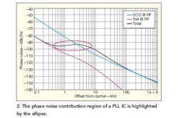 Mwrf Com Sites Mwrf com Files Uploads 2016 01 Fig 02 Mwrf Com Sites Mwrf com Files Uploads 2016 01 Fig 02