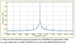 Mwrf Com Sites Mwrf com Files Uploads 2016 01 Fig 03 Mwrf Com Sites Mwrf com Files Uploads 2016 01 Fig 03