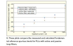 Mwrf Com Sites Mwrf com Files Uploads 2016 01 Fig 08 Mwrf Com Sites Mwrf com Files Uploads 2016 01 Fig 08