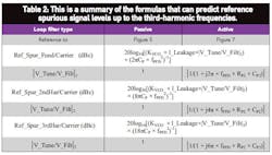 Mwrf Com Sites Mwrf com Files Uploads 2016 01 Table 02 Mwrf Com Sites Mwrf com Files Uploads 2016 01 Table 02