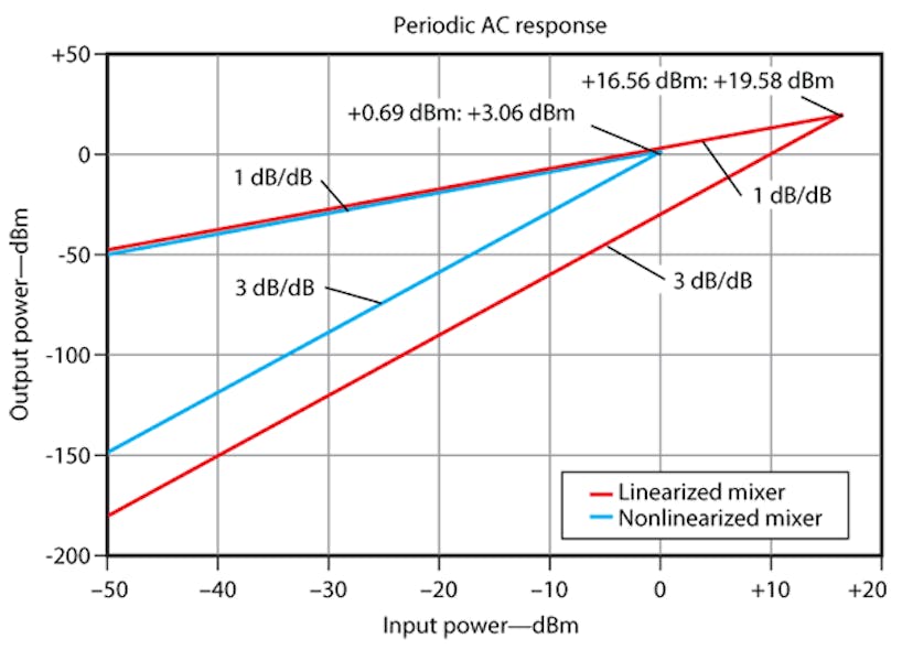 Mwrf Com Sites Mwrf com Files Uploads 2012 07 30j Fig7