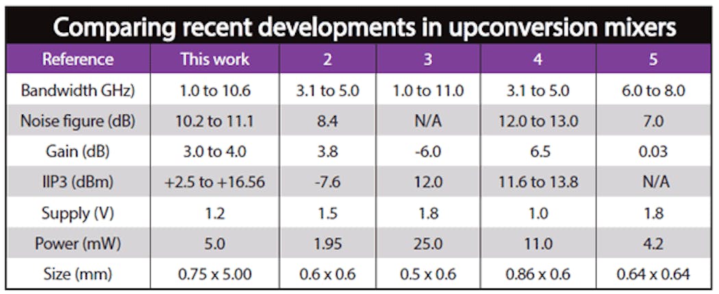 Mwrf Com Sites Mwrf com Files Uploads 2012 07 30j Table
