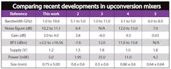 Mwrf Com Sites Mwrf com Files Uploads 2012 07 30j Table Mwrf Com Sites Mwrf com Files Uploads 2012 07 30j Table