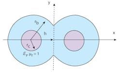 Mwrf Com Sites Mwrf com Files Uploads 2012 07 31j Fig3 Mwrf Com Sites Mwrf com Files Uploads 2012 07 31j Fig3