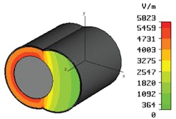 Mwrf Com Sites Mwrf com Files Uploads 2012 07 31j Fig5 Mwrf Com Sites Mwrf com Files Uploads 2012 07 31j Fig5