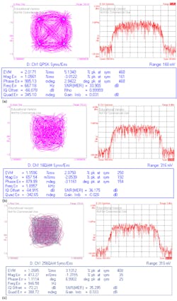 Mwrf Com Sites Mwrf com Files Uploads 2012 07 32j Fig5 Mwrf Com Sites Mwrf com Files Uploads 2012 07 32j Fig5