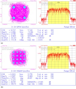 Mwrf Com Sites Mwrf com Files Uploads 2012 07 32j Fig6 Mwrf Com Sites Mwrf com Files Uploads 2012 07 32j Fig6
