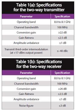 Mwrf Com Sites Mwrf com Files Uploads 2012 07 32j Tab1 Mwrf Com Sites Mwrf com Files Uploads 2012 07 32j Tab1