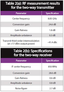 Mwrf Com Sites Mwrf com Files Uploads 2012 07 32j Tab2 Mwrf Com Sites Mwrf com Files Uploads 2012 07 32j Tab2
