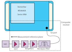 Mwrf Com Sites Mwrf com Files Uploads 2012 07 40 J Fig02 Inline Mwrf Com Sites Mwrf com Files Uploads 2012 07 40 J Fig02 Inline