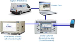 Mwrf Com Sites Mwrf com Files Uploads 2012 07 Create Lte Figure 1 Mwrf Com Sites Mwrf com Files Uploads 2012 07 Create Lte Figure 1