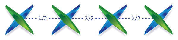 Mwrf Com Sites Mwrf com Files Uploads 2012 07 Eight Antenna Lte Figure 1