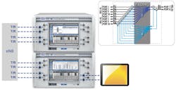 Mwrf Com Sites Mwrf com Files Uploads 2012 07 Eight Antenna Lte Figure 3