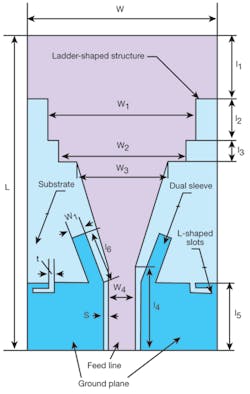 Mwrf Com Sites Mwrf com Files Uploads 2012 07 Fig 1 34 J Mwrf Com Sites Mwrf com Files Uploads 2012 07 Fig 1 34 J