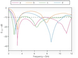 Mwrf Com Sites Mwrf com Files Uploads 2012 07 Fig 3 34 J Mwrf Com Sites Mwrf com Files Uploads 2012 07 Fig 3 34 J