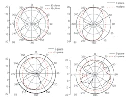 Mwrf Com Sites Mwrf com Files Uploads 2012 07 Fig 4 34 J Mwrf Com Sites Mwrf com Files Uploads 2012 07 Fig 4 34 J