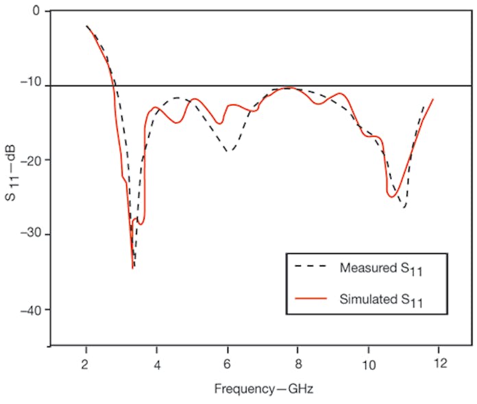 Mwrf Com Sites Mwrf com Files Uploads 2012 07 Fig 6 34 J