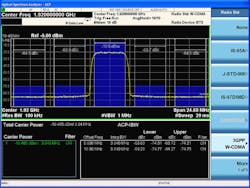 Mwrf Com Sites Mwrf com Files Uploads 2012 07 Measure Signals Figure2 Mwrf Com Sites Mwrf com Files Uploads 2012 07 Measure Signals Figure2
