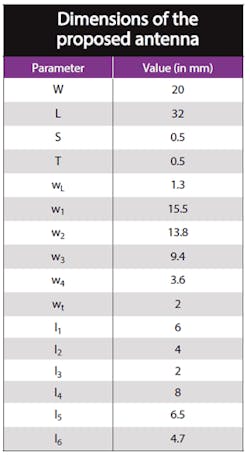 Mwrf Com Sites Mwrf com Files Uploads 2012 07 Table 34 J Mwrf Com Sites Mwrf com Files Uploads 2012 07 Table 34 J