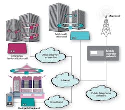 Mwrf Com Sites Mwrf com Files Uploads 2012 08 1 1 Mwrf Com Sites Mwrf com Files Uploads 2012 08 1 1