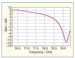 Mwrf Com Sites Mwrf com Files Uploads 2012 08 30 K3 Mwrf Com Sites Mwrf com Files Uploads 2012 08 30 K3