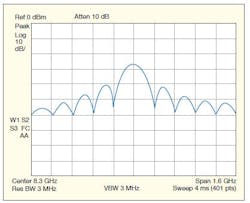 Mwrf Com Sites Mwrf com Files Uploads 2012 08 31 K7 Mwrf Com Sites Mwrf com Files Uploads 2012 08 31 K7