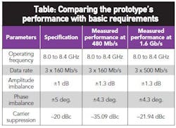 Mwrf Com Sites Mwrf com Files Uploads 2012 08 31 Ktable Mwrf Com Sites Mwrf com Files Uploads 2012 08 31 Ktable