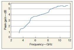 Mwrf Com Sites Mwrf com Files Uploads 2012 08 33 K11 Mwrf Com Sites Mwrf com Files Uploads 2012 08 33 K11