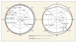 Mwrf Com Sites Mwrf com Files Uploads 2012 08 33 K9 Mwrf Com Sites Mwrf com Files Uploads 2012 08 33 K9