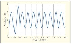 Mwrf Com Sites Mwrf com Files Uploads 2012 08 34 K4 Mwrf Com Sites Mwrf com Files Uploads 2012 08 34 K4