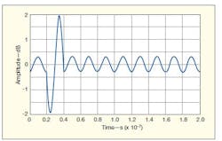 Mwrf Com Sites Mwrf com Files Uploads 2012 08 34 K5 Mwrf Com Sites Mwrf com Files Uploads 2012 08 34 K5