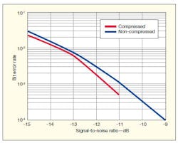 Mwrf Com Sites Mwrf com Files Uploads 2012 08 34 K9 Mwrf Com Sites Mwrf com Files Uploads 2012 08 34 K9