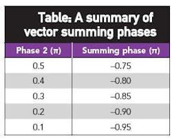 Mwrf Com Sites Mwrf com Files Uploads 2012 08 34ktable Mwrf Com Sites Mwrf com Files Uploads 2012 08 34ktable