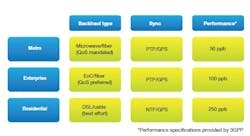 Mwrf Com Sites Mwrf com Files Uploads 2012 08 4 0 Mwrf Com Sites Mwrf com Files Uploads 2012 08 4 0
