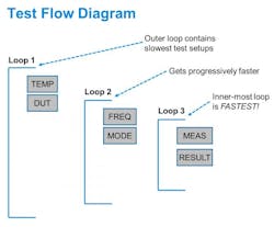 Mwrf Com Sites Mwrf com Files Uploads 2012 08 Figure 2 Mwrf Com Sites Mwrf com Files Uploads 2012 08 Figure 2