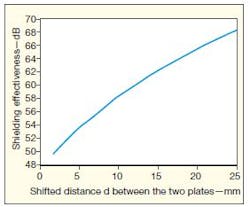 Mwrf Com Sites Mwrf com Files Uploads 2012 09 30 Mfig2 Mwrf Com Sites Mwrf com Files Uploads 2012 09 30 Mfig2