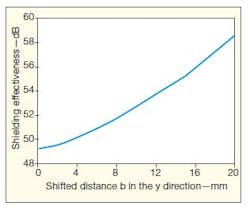 Mwrf Com Sites Mwrf com Files Uploads 2012 09 30 Mfig4 Mwrf Com Sites Mwrf com Files Uploads 2012 09 30 Mfig4