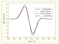 Mwrf Com Sites Mwrf com Files Uploads 2012 09 30 Mfig5 Mwrf Com Sites Mwrf com Files Uploads 2012 09 30 Mfig5