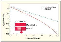 Mwrf Com Sites Mwrf com Files Uploads 2012 09 31 Mfig3 0 Mwrf Com Sites Mwrf com Files Uploads 2012 09 31 Mfig3 0