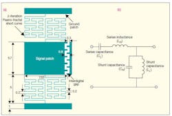 Mwrf Com Sites Mwrf com Files Uploads 2012 09 32 Mfig1 Mwrf Com Sites Mwrf com Files Uploads 2012 09 32 Mfig1