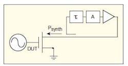 Mwrf Com Sites Mwrf com Files Uploads 2012 09 33 Mfig3 0 Mwrf Com Sites Mwrf com Files Uploads 2012 09 33 Mfig3 0